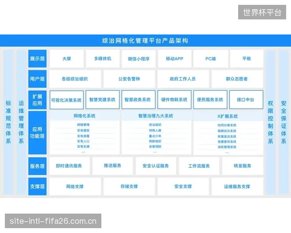 GB-T31910国家标准在南京市级平台的强制执行，清退了不合规的场馆管理软件供应商